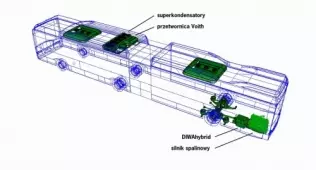 Schemat rozmieszczenia najważniejszych zespołów w autobusie Solaris Urbino 18 DIWAhybrid