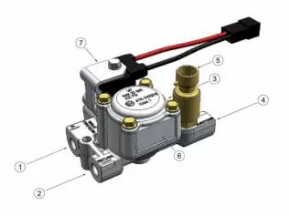 Regulator ciśnienia stosowany w systemie LPi: 1- króciec zasilający (ze zbiornika), 2- króciec powrotny (do zbiornika), 3- króciec zasilający wtryskiwacze, 4- powrót paliwa gazowego z wtryskiwaczy, 5- czujnik ciśnienia ciekłego gazu, 6- regulator ciśnienia, 7- cewka elektrozaworu odcinającego