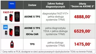 Promocyjne ceny testerów AXONE S firmy TEXA