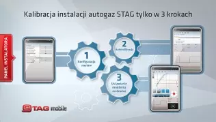 STAG Mobile - działanie w trzech krokach