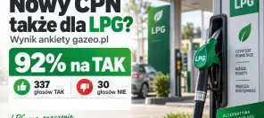 Kierowcy chcą LPG w nowym CPN. Wynik ankiety gazeo.pl jest jednoznaczny