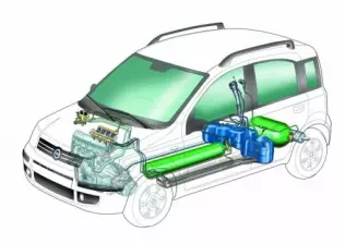 Zwiększenie produkcji samochodów zasilanych paliwami gazowymi (LPG i CNG) ma duże znaczenie dla ograniczania emisji CO2
