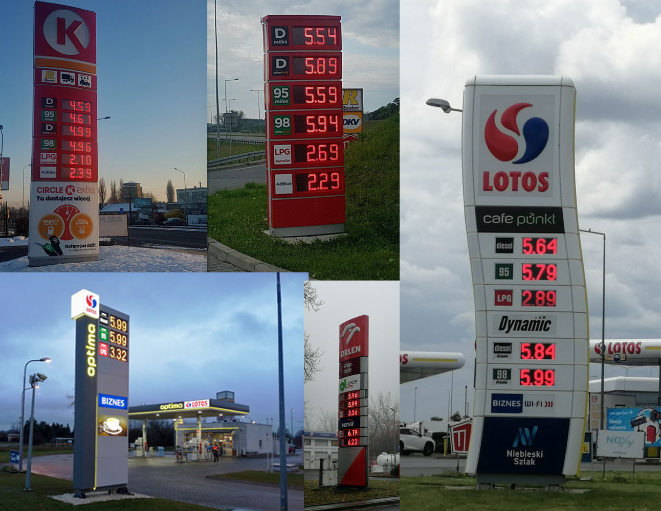 Ceny autogazu w Polsce w 2021 r.