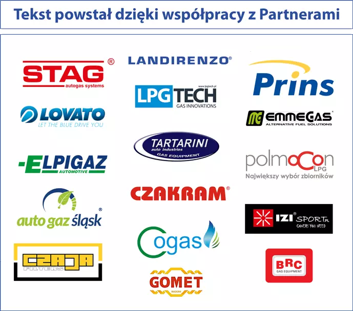 Partnerzy Portalu gazeo.pl 2023