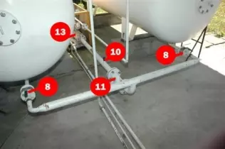 Elementy instalacji fazy ciekłej stacji LPG