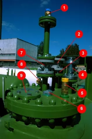 Armatura zbiornika podziemnego: 1 - złącze do tankowania zbiornika, 2 - złącze poboru fazy ciekłej do pompy, 3 - zawór nadmiernego wypływu, 4 - zawór powrotu fazy ciekłej i gazowej, 5 - zawór bezpieczeństwa, 6 - poziomowskaz, 7 - zawór kulowy do napełniania zbiornika, 8 - zawór awaryjnego opróżniania zbiornika, obok niego znajduje się niewidoczny zawór poboru fazy gazowej, 9 - króciec uniwersalny do montażu sondy elektronicznej