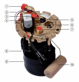Pompa membranowa (PTC): 1- króciec tankujący, 2- króciec wyjściowy gazu, 3- króciec powrotny, 4- elektrozawór zbiornika, 5- czujnik poziomu gazu w zbiorniku, 6- złącze do elektronicznego układu sterującego prędkością obrotową silnika pompy. 7- zawór bezpieczeństwa, 8- zespół pompy membranowej, 9- wanna otaczająca pompę, 10- pływak