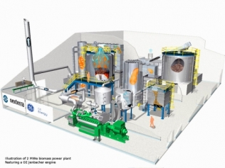 Wykorzystanie gazowego silnika silnika Jenbacher w siłowni zasilanej biogazem o mocy 2 MW