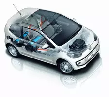 Volkswagen eco-up!