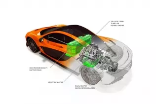 McLaren P1 - schemat hybrydowego układu napędowego