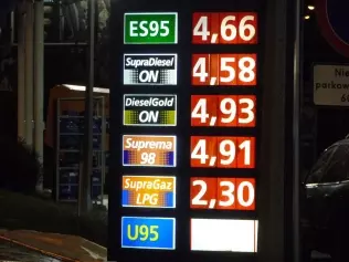Ceny paliw na początku stycznia 2015 r.