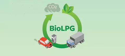 BioLPG wchodzi na rynek