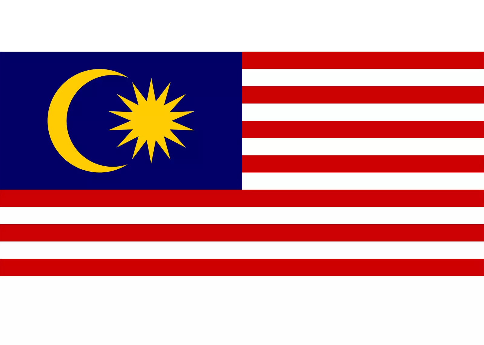 Czy Malezja postawi na samochody LPG?