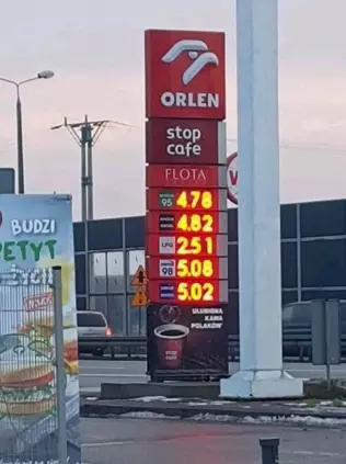 Ceny paliw - koniec lutego 2021 r.