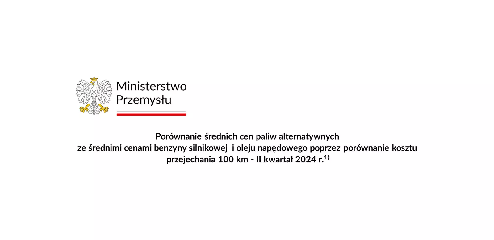 Drugi kwartał 2024 r. – LPG cały czas najtańsze