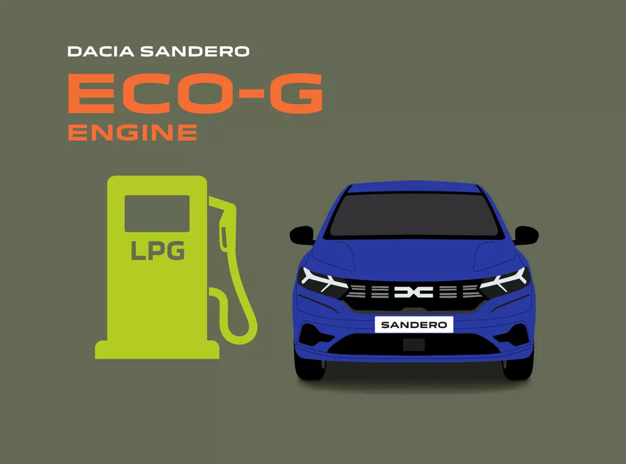 Włosi kupują coraz więcej aut z LPG