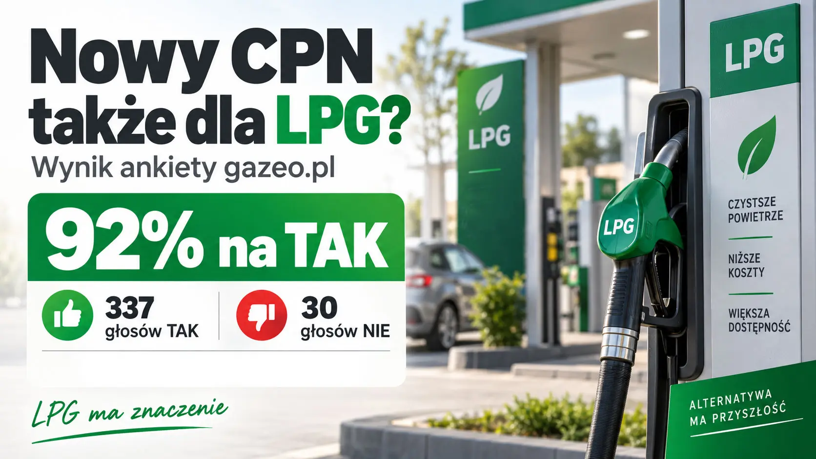 Kierowcy chcą LPG w nowym CPN. Wynik ankiety gazeo.pl jest jednoznaczny