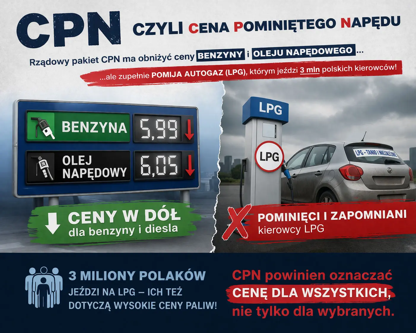 CPN - Cena Pominiętego Napędu