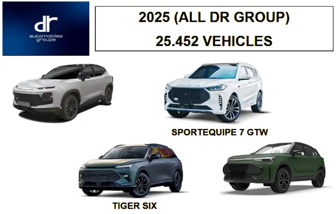 Montaż instalacji LPG DOEM w&nbsp;samochodach DR Automobiles w&nbsp;2025 r. we Włoszech